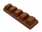 Chocolate & Chocolate Flavour